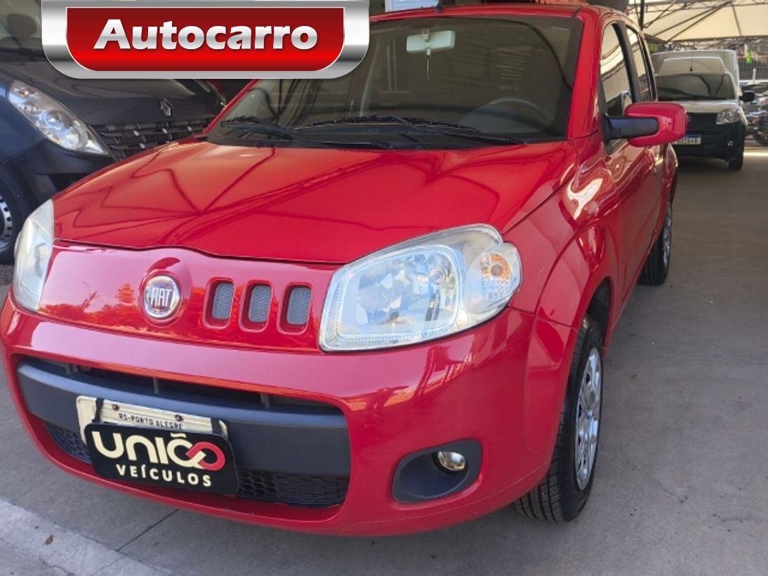 FIAT