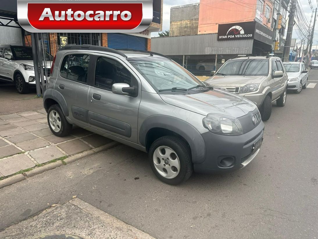 FIAT